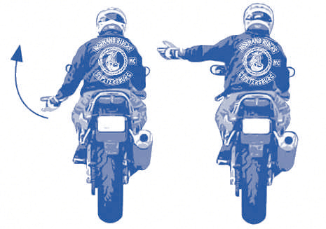 Ускоряемся - Рука машет вверх и вперед